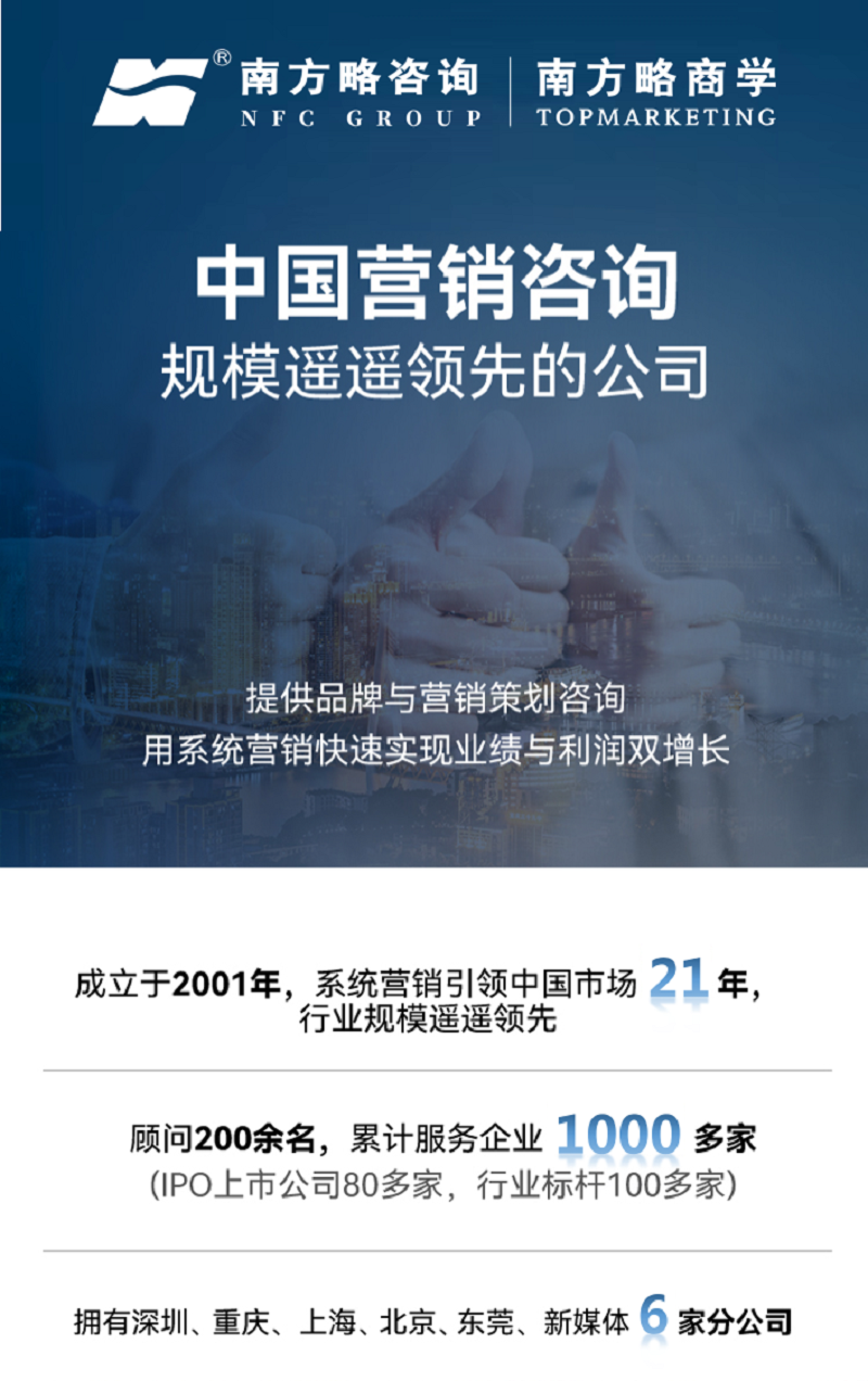 LTC培训7 LTC培训7